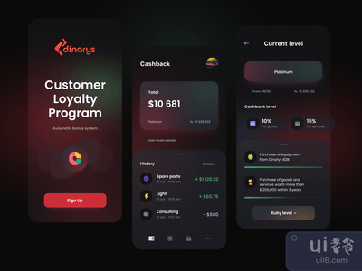 客户忠诚度计划钱包(Customer Loyalty Program Wallet)