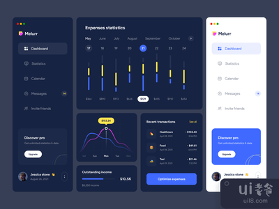 财务仪表板组件(Finance Dashboard Components)