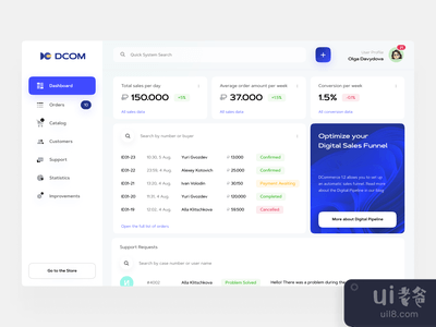 DCOM - 仪表板UI(DCOM — Dashboard UI)