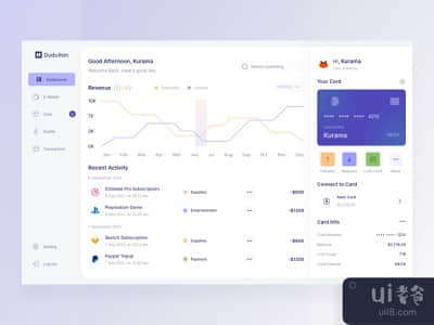 数字银行仪表板(Digital Banking Dashboard)