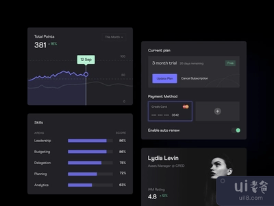 仪表板元素的黑暗模式(Dashboard elements dark mode)