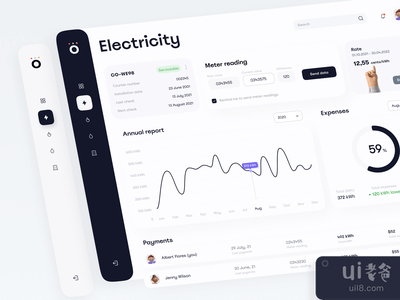 公共服务应用。仪表板(Public Services application. Dashboard)