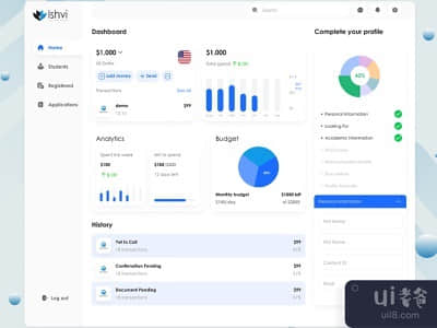仪表板设计(Dashboard Design)