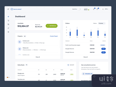 产品重新设计 | Backlinked.com(Product Redesign | Backlinked.com)