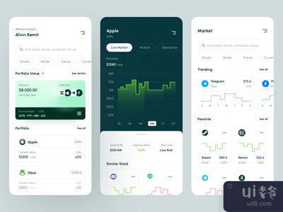 Tabungin - 投资移动应用程序(Tabungin - Investment Mobile App)