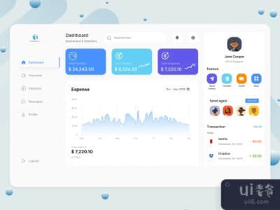 财务仪表板设计(Finance Dashboard Design)