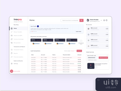 仪表板UI(Dashboard UI)