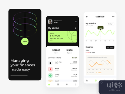财务管理 - 移动应用程序(Finance Management - Mobile App)