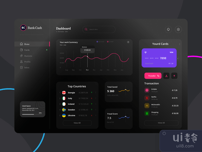 BANKCASH - 财务仪表板(BANKCASH - Finance Dashboard)