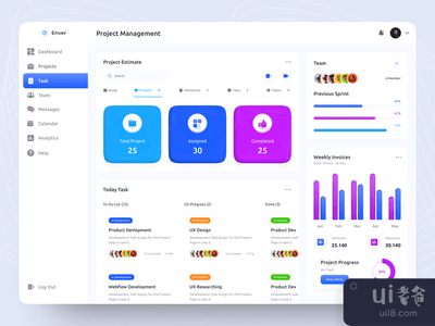 项目管理仪表板(Project Management Dashboard)