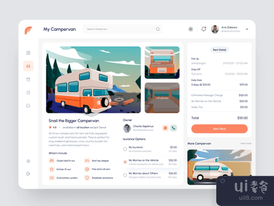 租车仪表盘动画--露营车(Rental Car Dashboard Animation - Campervan)