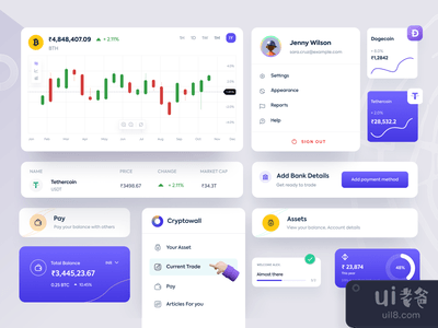 加密货币UI卡(Cryptocurrency UI Cards)