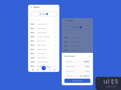 赞助商名单(List of sponsors)