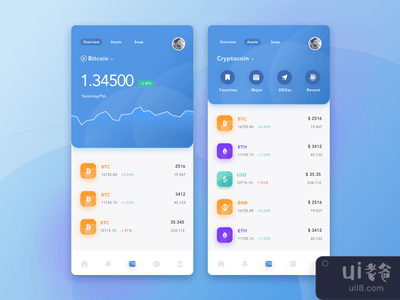 加密货币钱包应用程序 - 探索设计(Crypto Wallet App - Exploration Design)