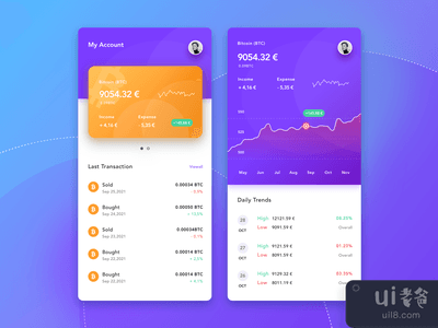 加密货币钱包应用程序 - 探索设计(Crypto Wallet App - Exploration Design)