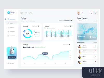 NFT仪表板设计(NFT Dashboard Design)