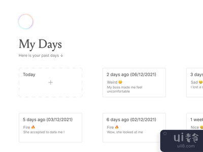 每日报告列表(Daily Report List)