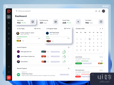项目管理仪表板。(Project management dashboard.)