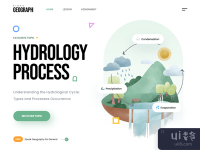 #探索：SINO GEOGRAPHI网站头条（免费下载）(#Exploration : SINAU GEOGRAPHI Website Header (FREE Download))