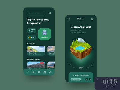 徒步旅行应用程序 v.1.0(Trekking App v.1.0)