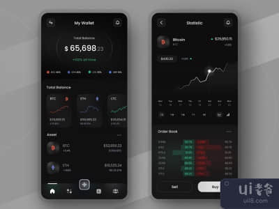 加密货币交易所应用程序(Crypto Currency Exchange App)
