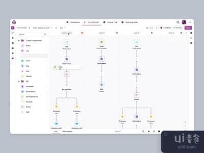 集成视觉生成器(Integration Visual Builder)