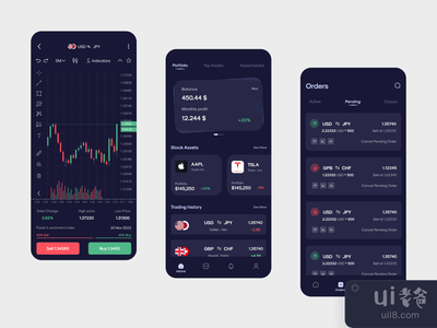 外汇交易应用程序|交流(Forex Trading App | Exchange)