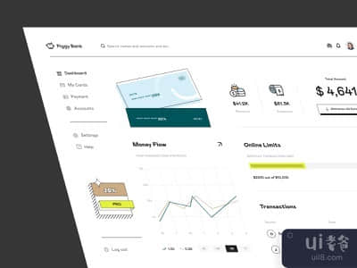 财务仪表板(Finance Dashboard)