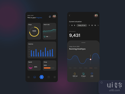 健美应用的用户界面(Fitness App UI)