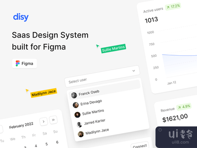 Disy - Figma的Saas设计系统(Disy — Saas Design System for Figma)