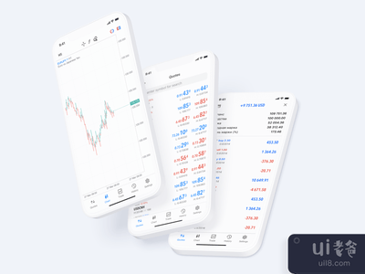 交易应用程序(Trading App)