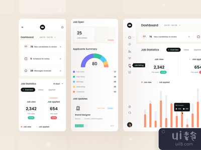 Jobchick - 人力资源管理仪表板+响应式(Jobchick - HR management dashboard + Responsive)