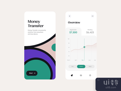 汇款应用程序(Money Transfer app)