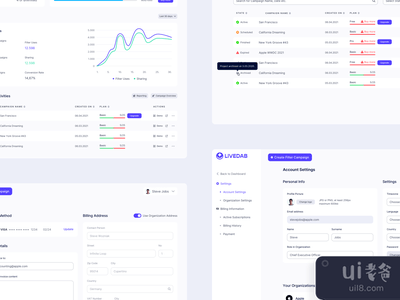 ? LIVEDAB的仪表板设计(? Dashboard Design for LIVEDAB)