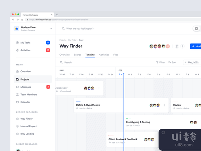 项目管理仪表板 - 项目时间表(Project Management Dashboard — Project Timeline)