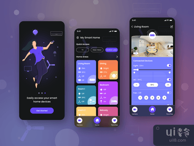 智能家居物联网应用。(Smart home IoT application.)