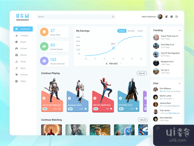娱乐仪表板(Entertainment dashboard)