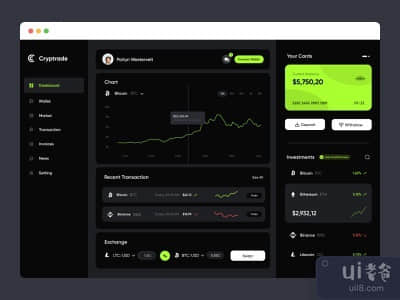 加密货币仪表板(Cryptocurrency dashboard)