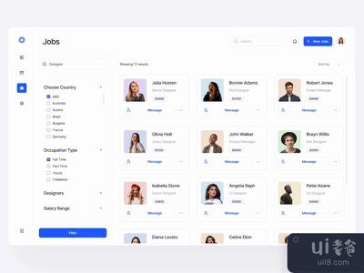 红树林。工作互动(Mangrove: Jobs Interaction)