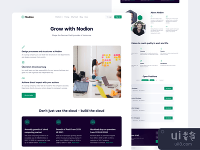 ? PaaS供应商Nodion的工作页(? Job Page for PaaS provider Nodion)