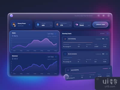 全干式仪表盘集合(Fullygan Dashboards Collection)