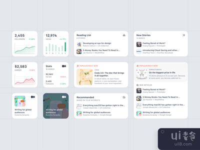 媒介的iOS小工具(iOS Widgets for Medium)