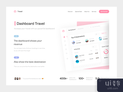 旅行社 - 英雄部(Travel Agency - Hero Section)