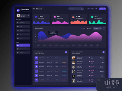 学校管理仪表板黑暗用户界面(School Admin Dashboard Dark UI)
