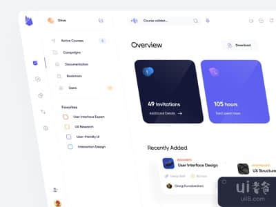 网络仪表板 - UI/UX设计(Web Dashboard - UI/UX Design)