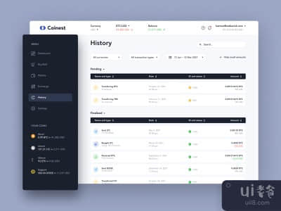 Coinest - Crypto Currency Dashboard(Coinest - Crypto Currency Dashboard)