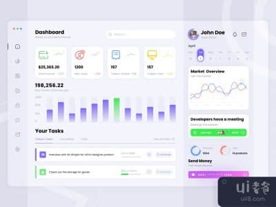 仪表板管理UI(Dashboard Management UI)