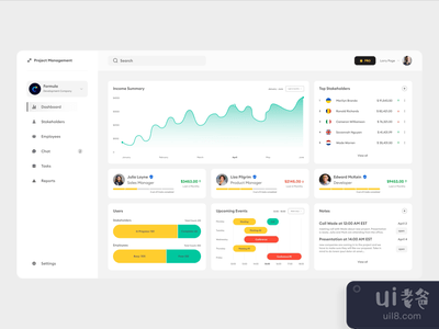 项目管理仪表板(Project Management Dashboard)