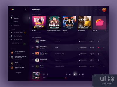 音乐播放器仪表板 - 概念(Music Player Dashboard - Concept)