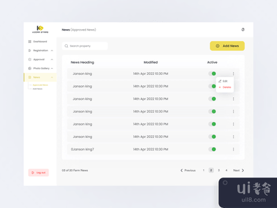 管理仪表板产品设计(Admin Dashboard Product Design)